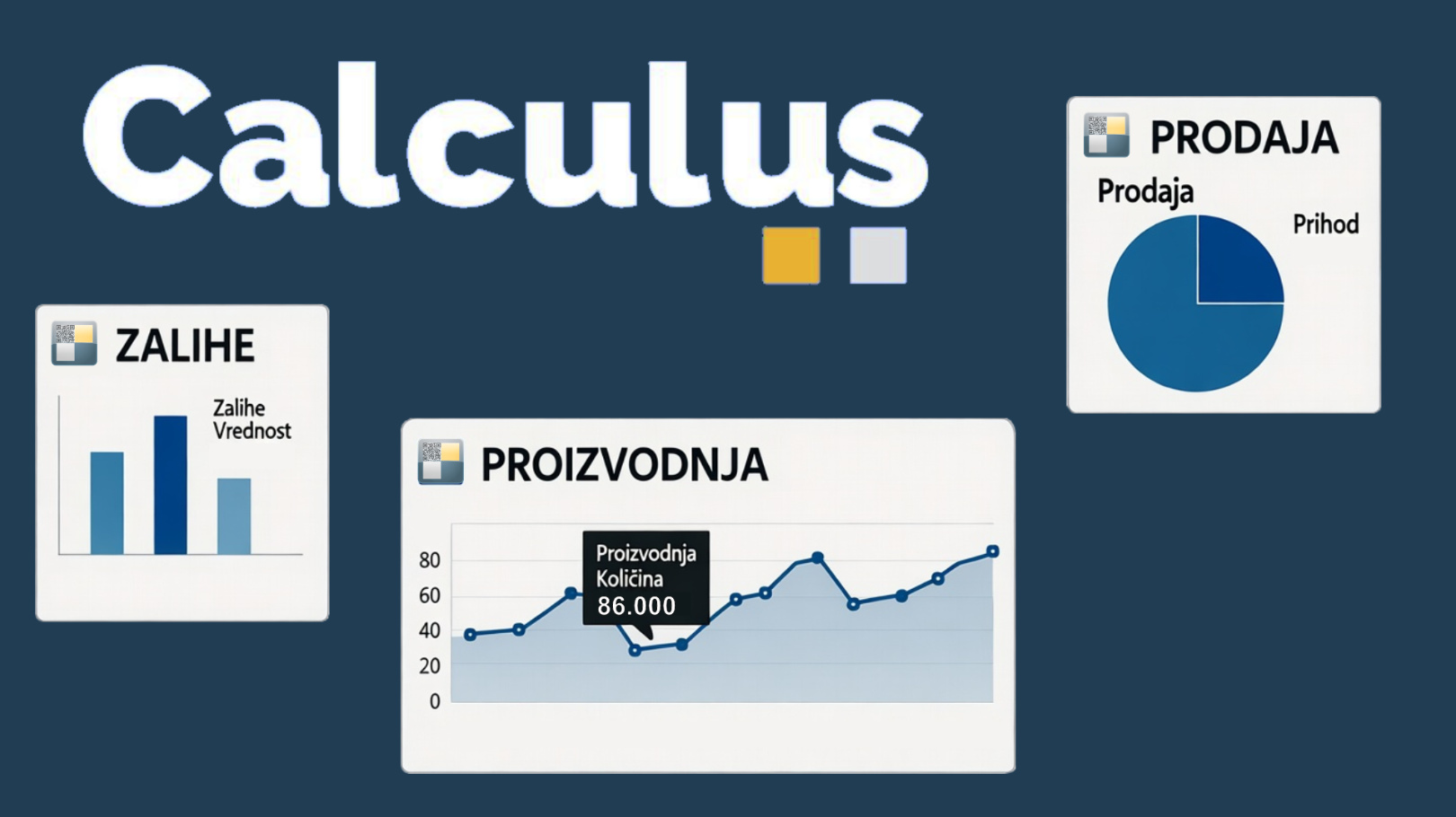 Cloud & Onpremise ERP