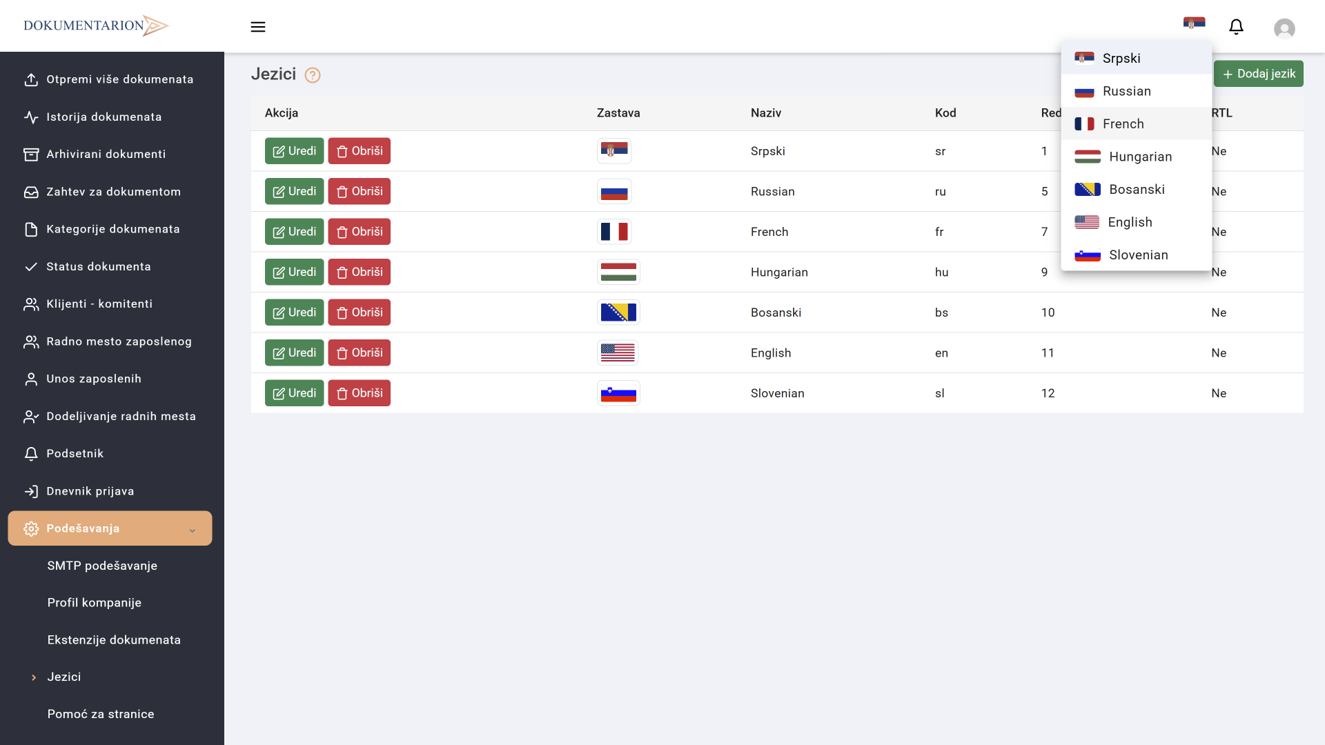 Višejezična podrška